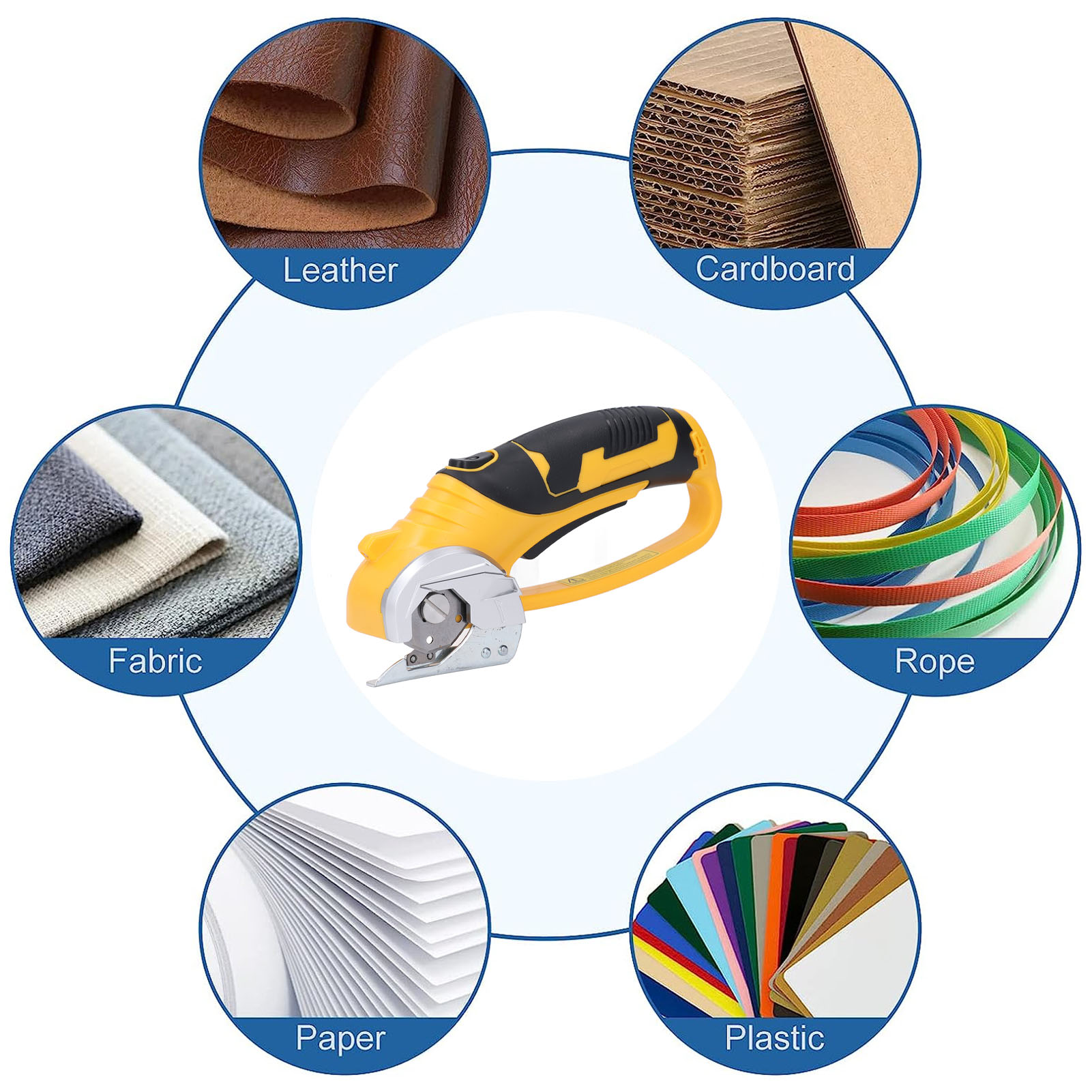 電動段ボールカッター コードレス電動はさみ ハンドヘルド電動 - Rotary Cutter Fabric のレビューと価格